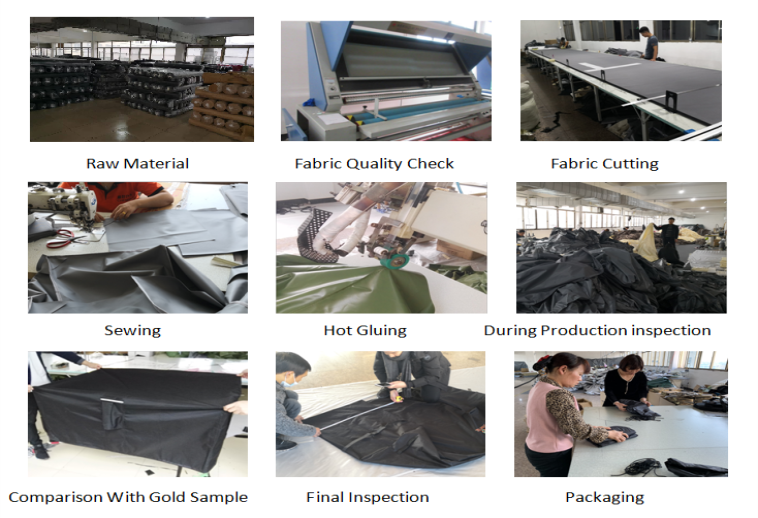 Company production equipment, capacity introduction